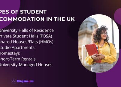 Types of Student accommodation in the UK